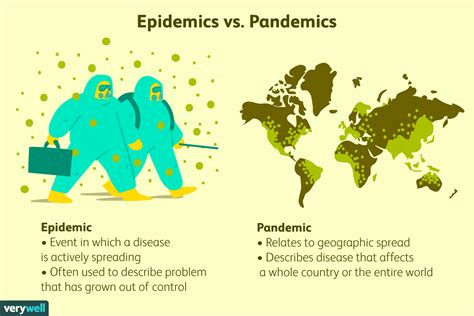 The pandemic.